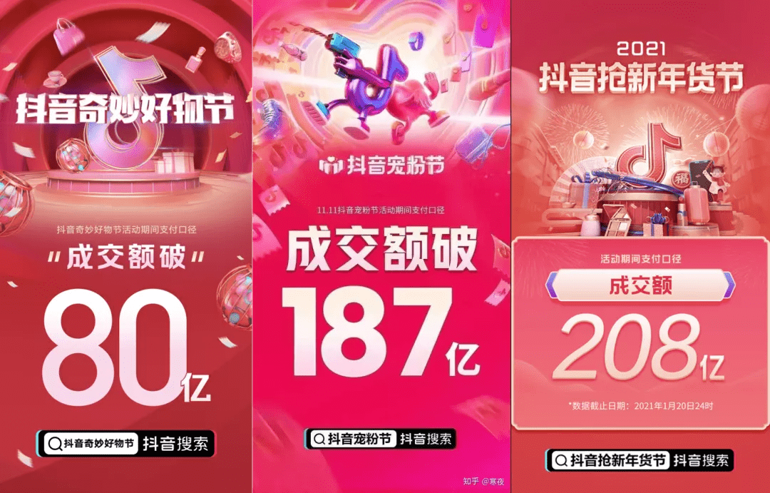 2020跨年2021图片抖音,跨年图片2020到2021抖音 抖音电商2020年3大电商节点战绩