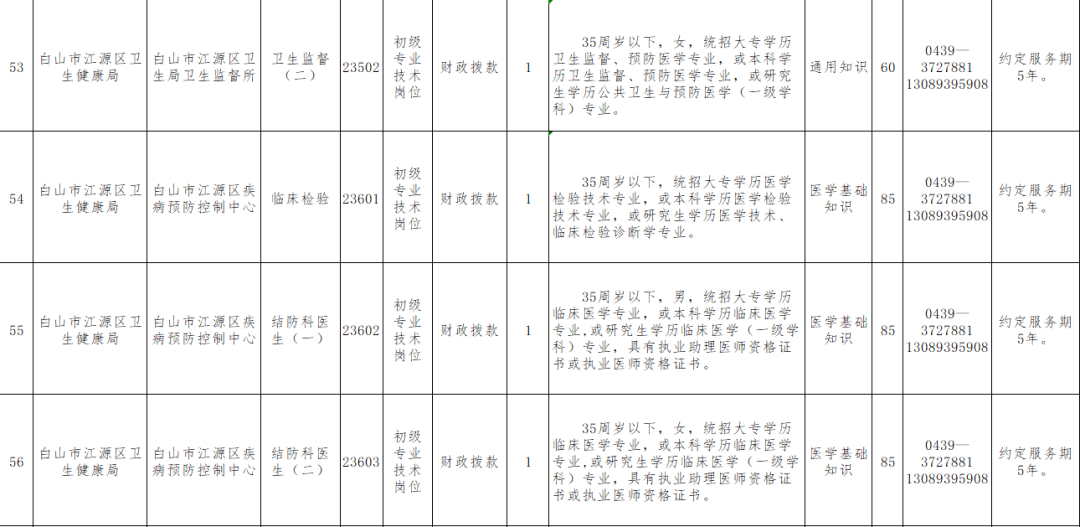 17丨招考公告（最新发布）