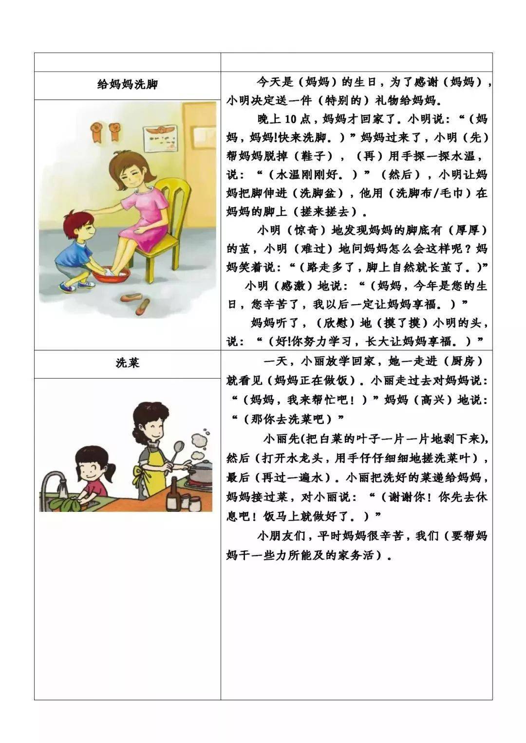 一二年级期末常考看图写话16篇(含答案),打印给孩子练