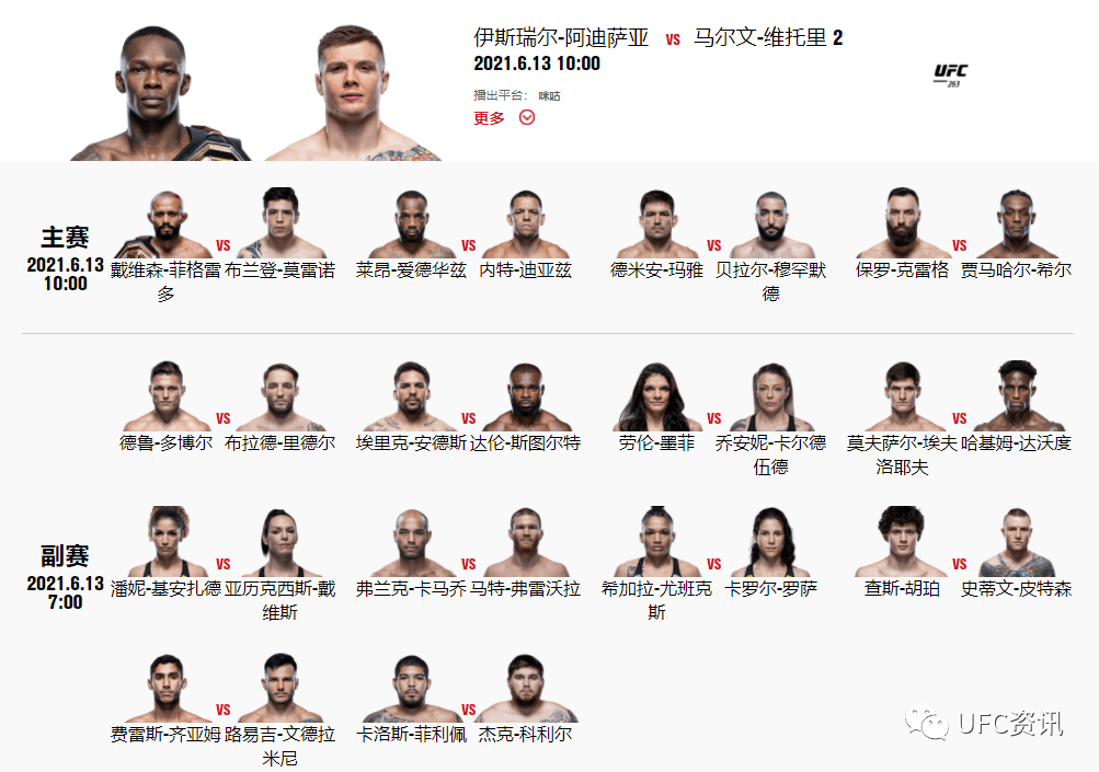 地凯文李升重对阵次中量级选手肖恩(13)——ufc264苏亚雷斯本周宣布