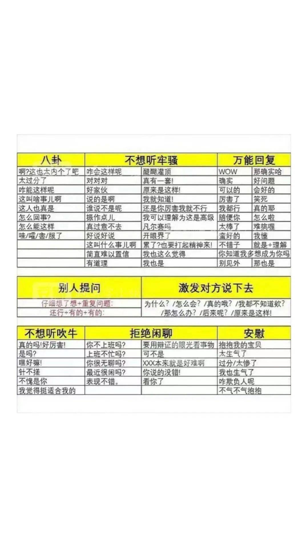 今日份抖音表情包