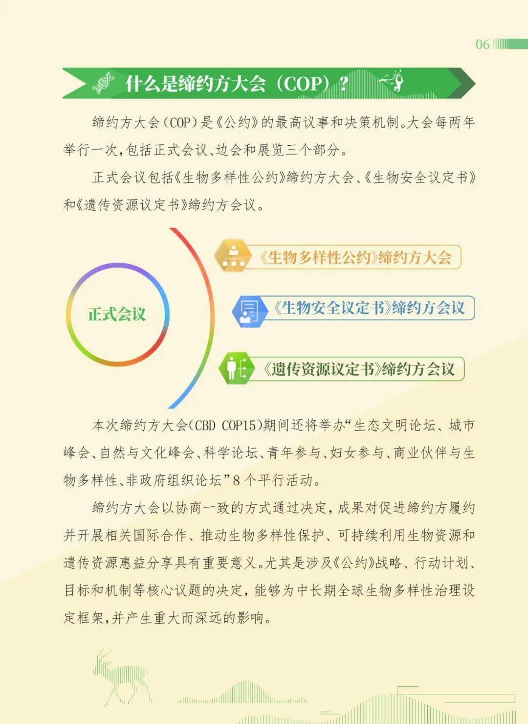 cop15小百科宣传册正式公开发放