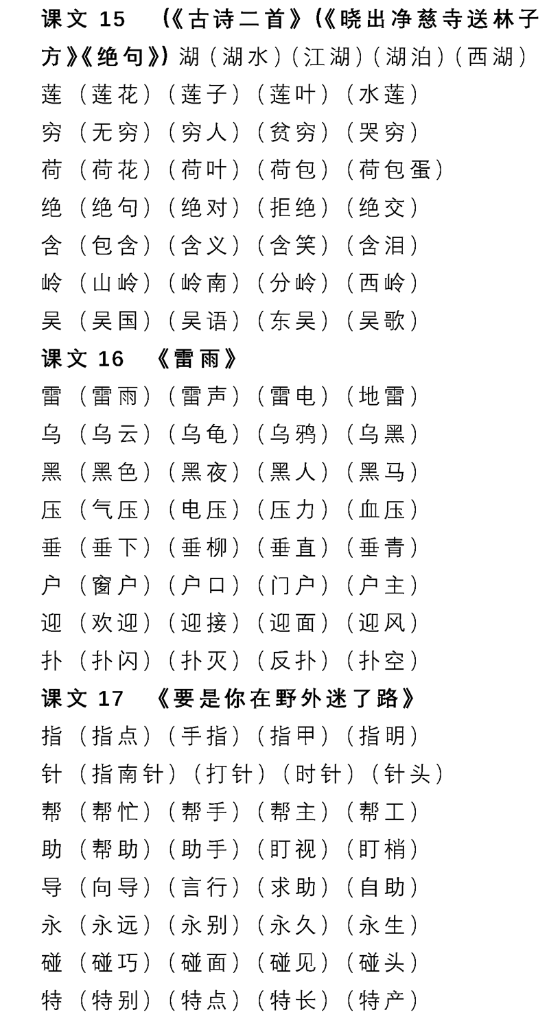 部编1-6年级语文(下册)第1-7单元生字表组词大全