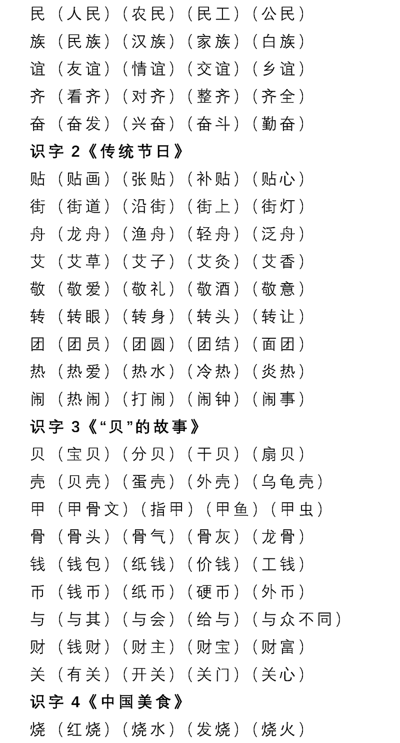 部编1-6年级语文(下册)第1-7单元生字表组词大全