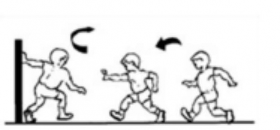 测试方法:测试时,受试者至少两人一组,以站立式起跑姿势站在起跑线前