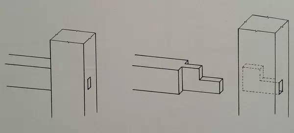 王世襄先生 手绘榫卯结构图