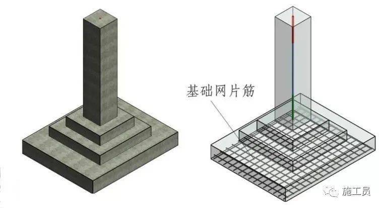 2,普通坡形独立基础djp