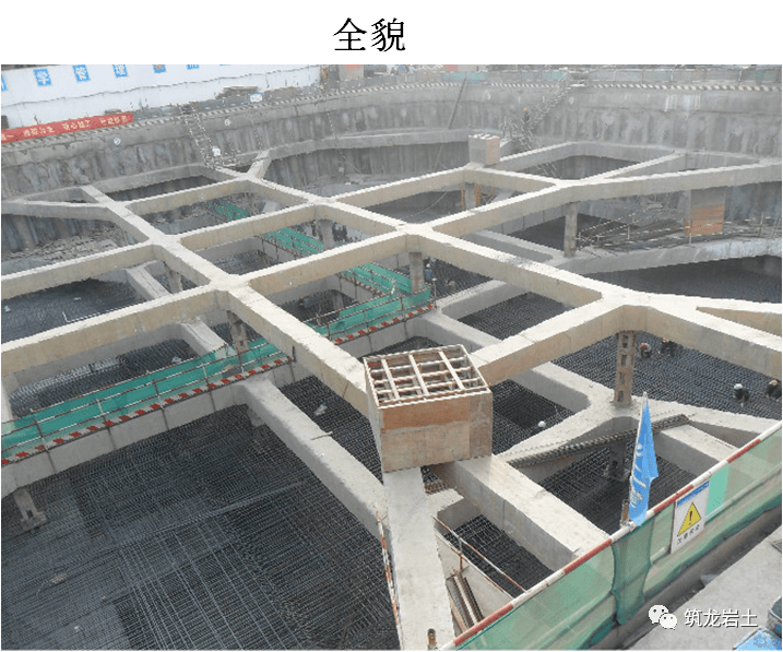 底板沿槽浇筑至支护桩形成换撑传力带)------继续施工地下室至内支撑