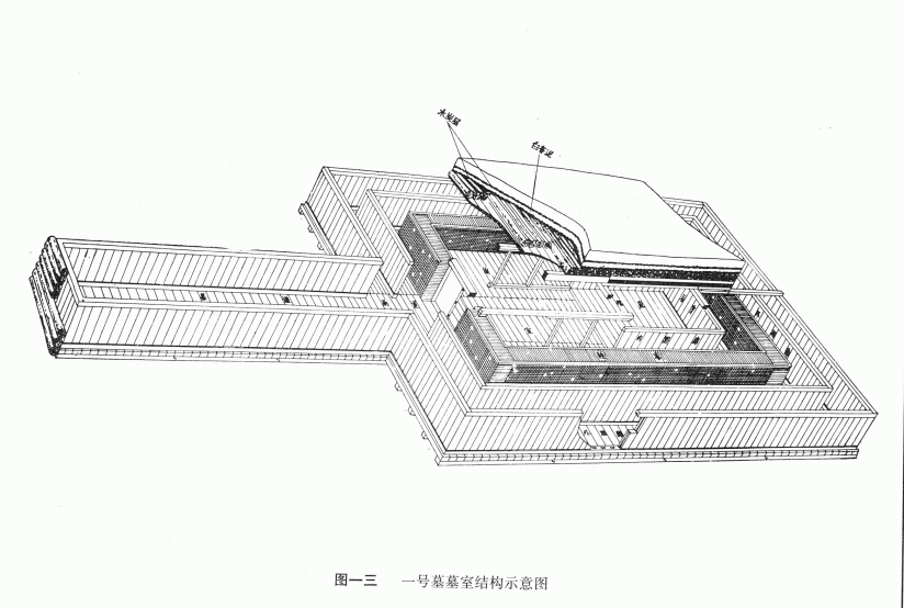 北京大葆台汉墓一号墓墓道墓室