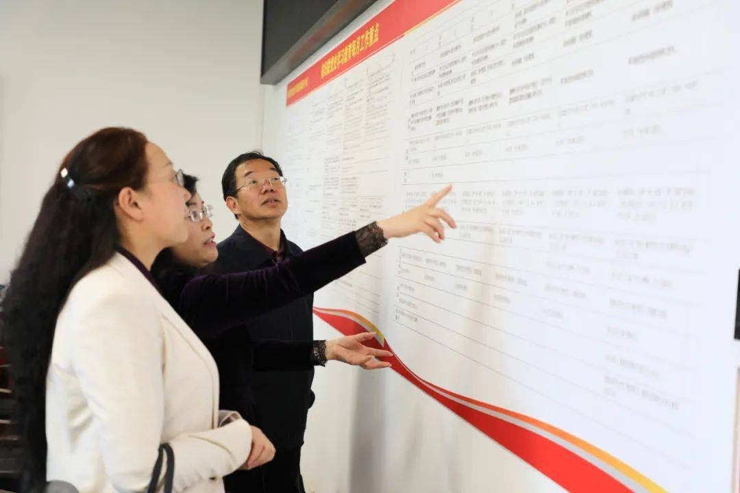 巡回指导组副组长尹晓勤,巡回指导组联络员植蓉蓉,组员舒仕福,省妇联