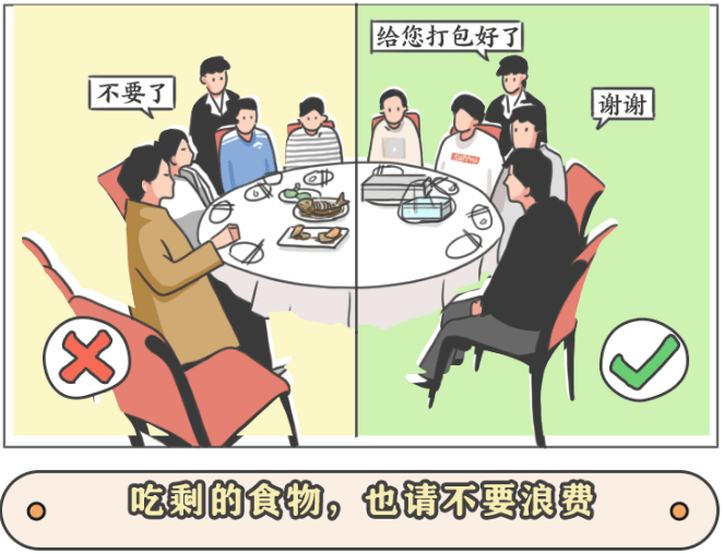光盘行动漫画带你学食尚新风