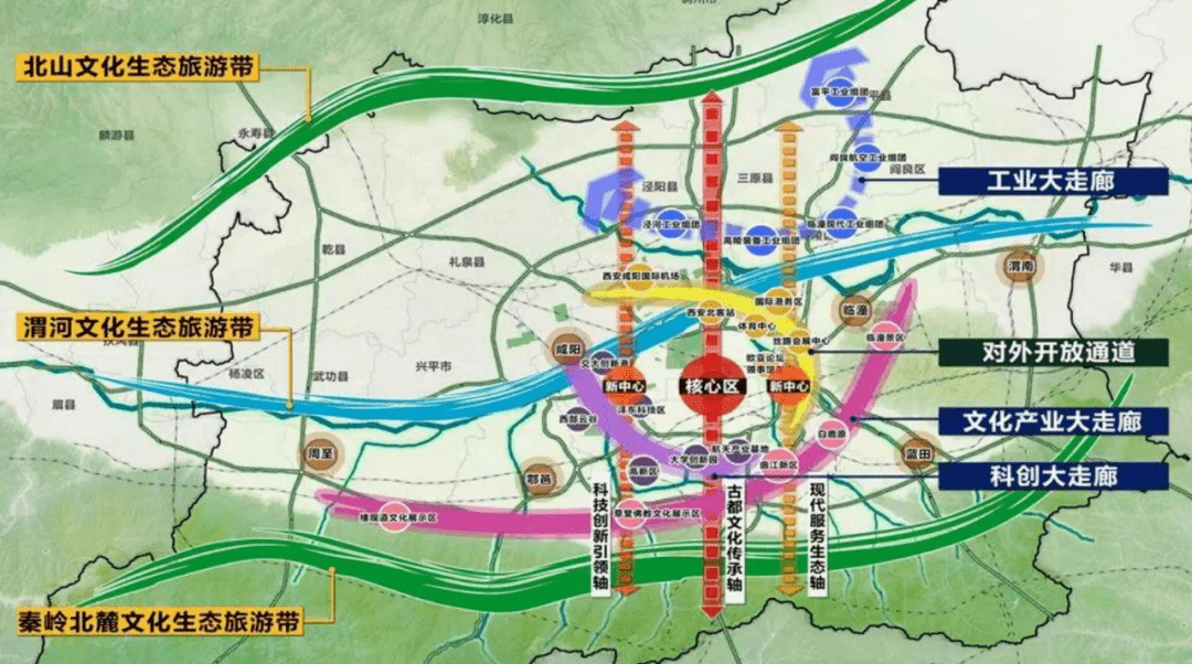 其一,大西安以西利好加持:2021年2月6日,《陕西省"十四五"规划《纲要