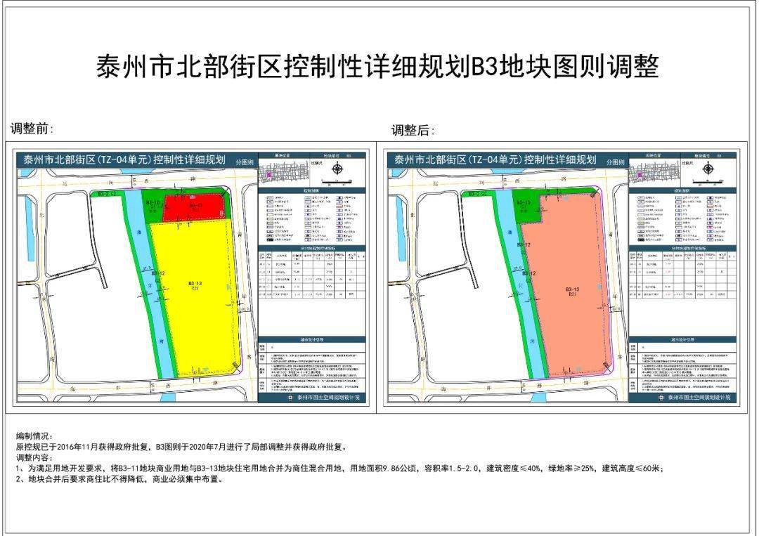 【热点】规划调整!涉及学校,医院,商业.快来看看都在哪儿