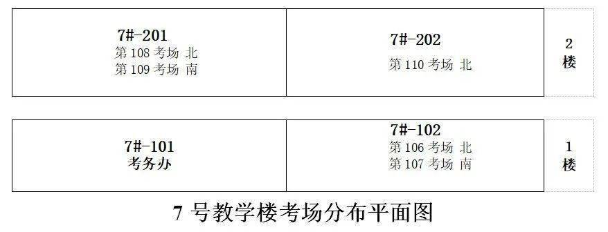 专升本考试丨专升本详细考试指南来啦内附考场平面图分布