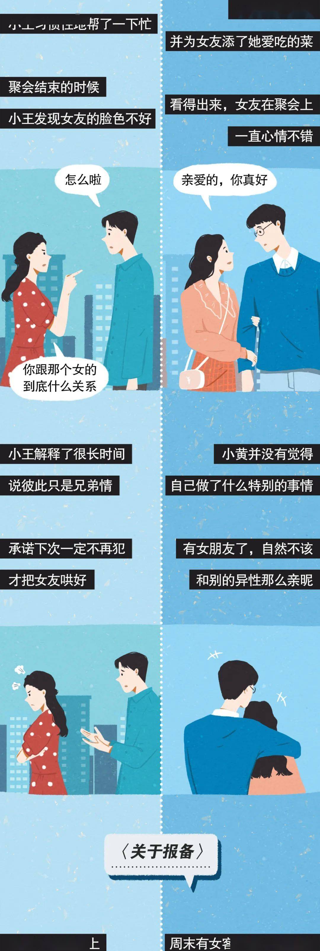 成年男女交往尺度对照表