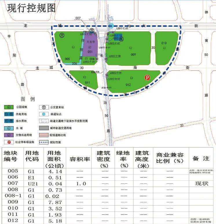 为推动太原市群众艺术馆(新馆)的建设,将对龙城公园局部地块控规进行