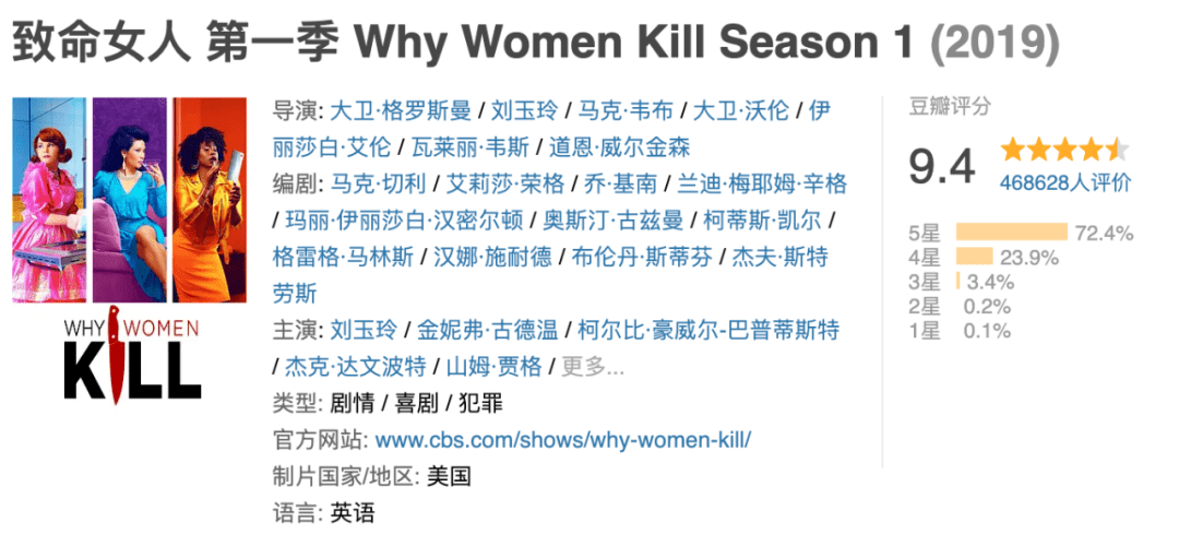 《致命女人》第二季影评:开播9.4,这「杀老公」的大爽剧回来了