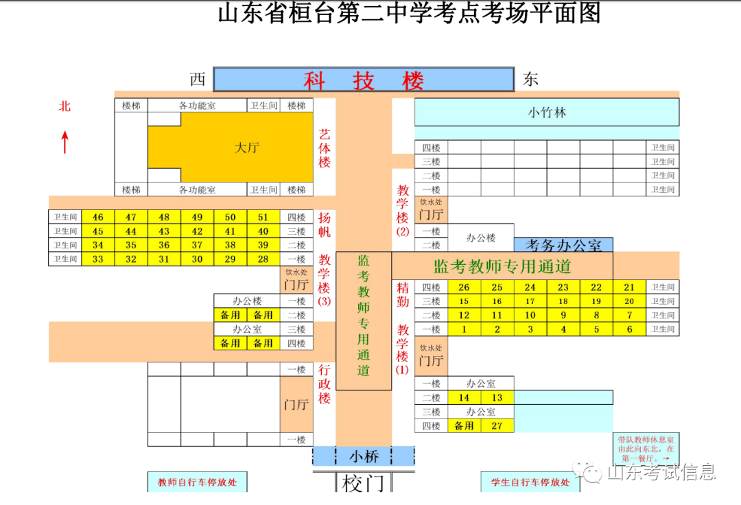 高青一中沂源一中附1:沂源一中考点平面图附2:考场分布图淄博市气象台