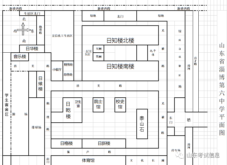 周村区实验中学