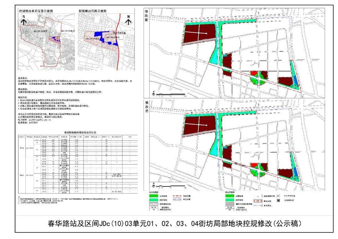 春华路站涉及经开区的有其中,z2线站点修改调整修改涉及空港经济区