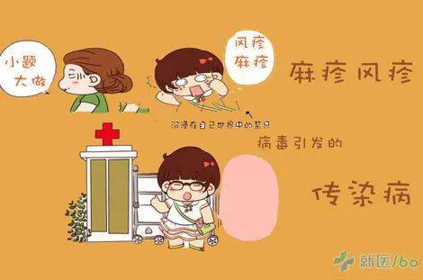 疱疹性咽峡炎