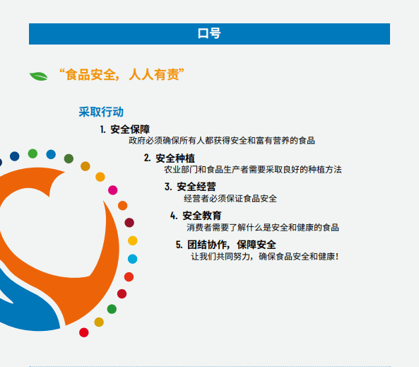 "食品安全日"我们在行动