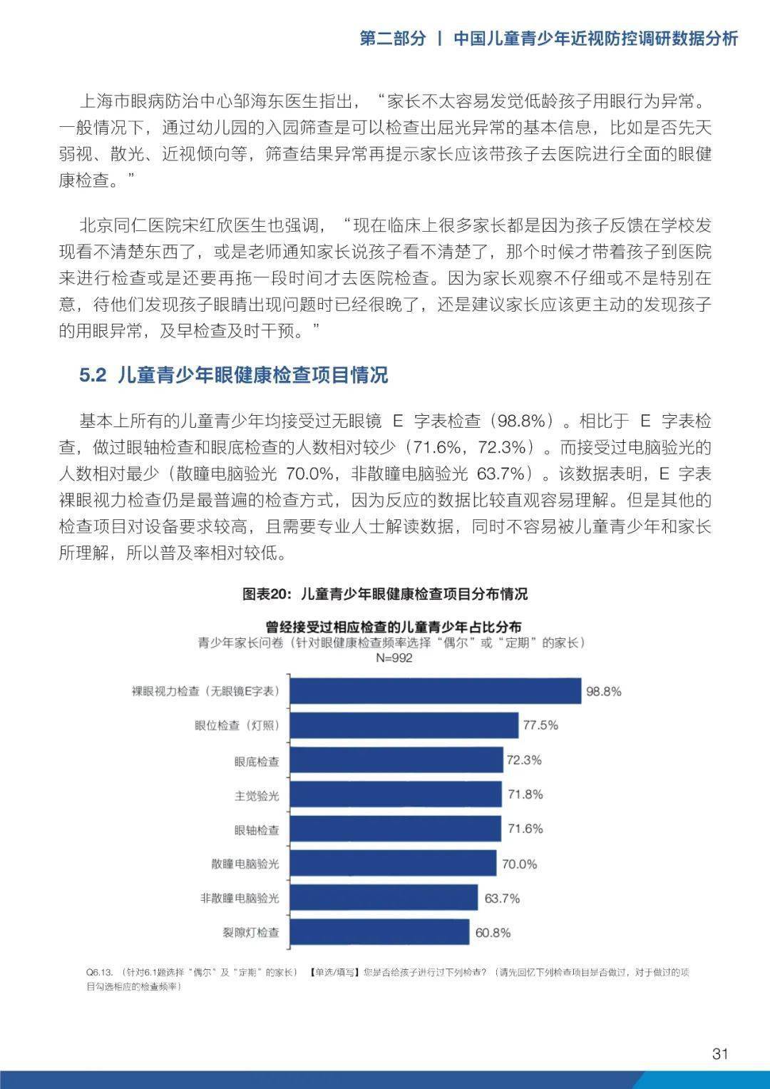 2021年中国儿童青少年近视防控趋势报告