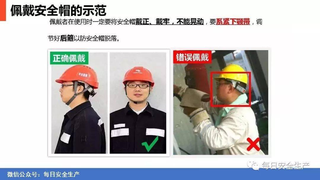 安全生产无小事不系帽带安全帽等于没戴按隐患处理最高可处10万元以上