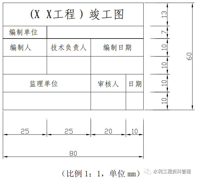 由施工单位在图标栏上方(或左侧)空白处逐张加盖并签署竣工图章