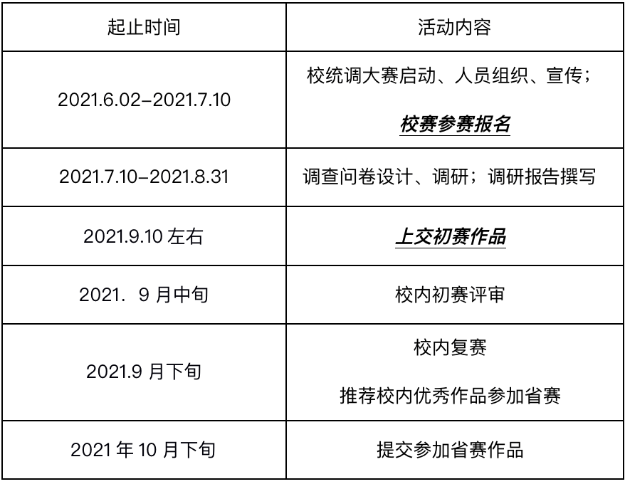 评分细则具体事宜可联系莫家颖老师:叶雨桐:朱玲:大赛qq群:有意向的