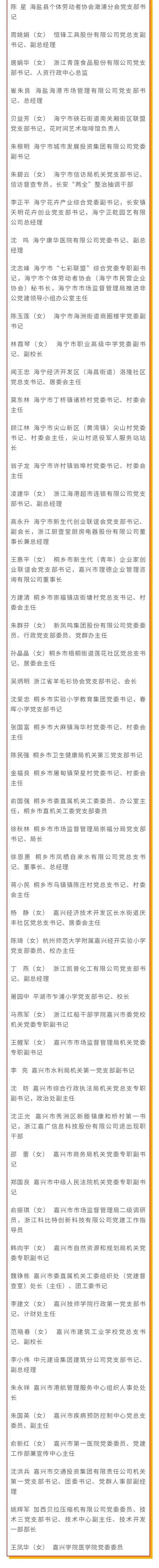 嘉善这些党员,党组织拟推荐为全市优秀!