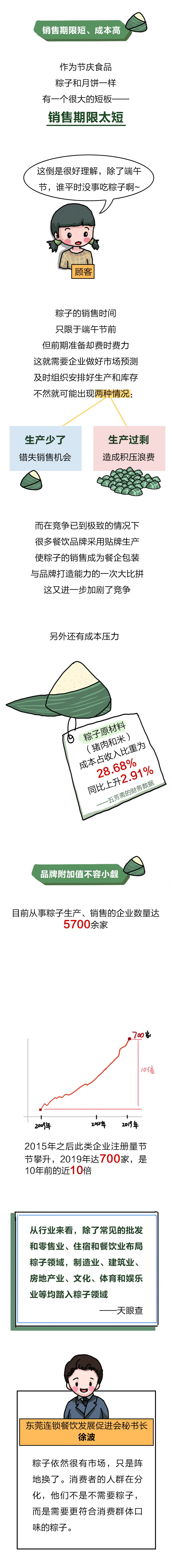 750_6838 竖版 竖屏