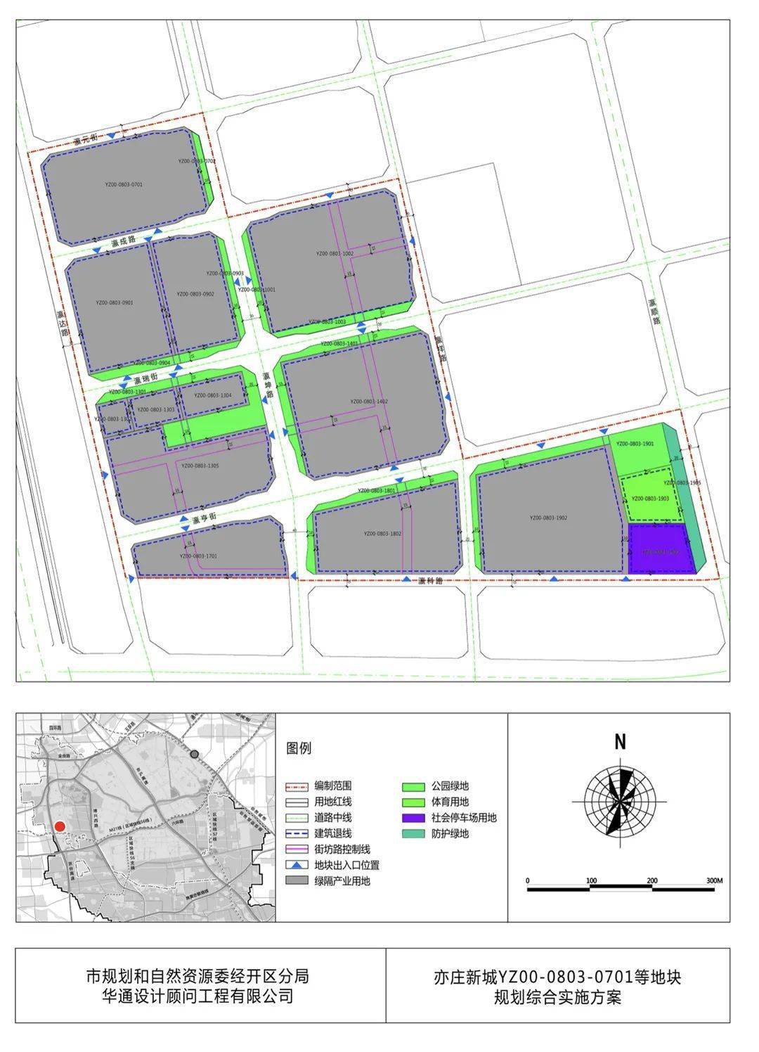 《亦庄新城规划(国土空间规划)(2017年-2035年)》,《大兴分区规划