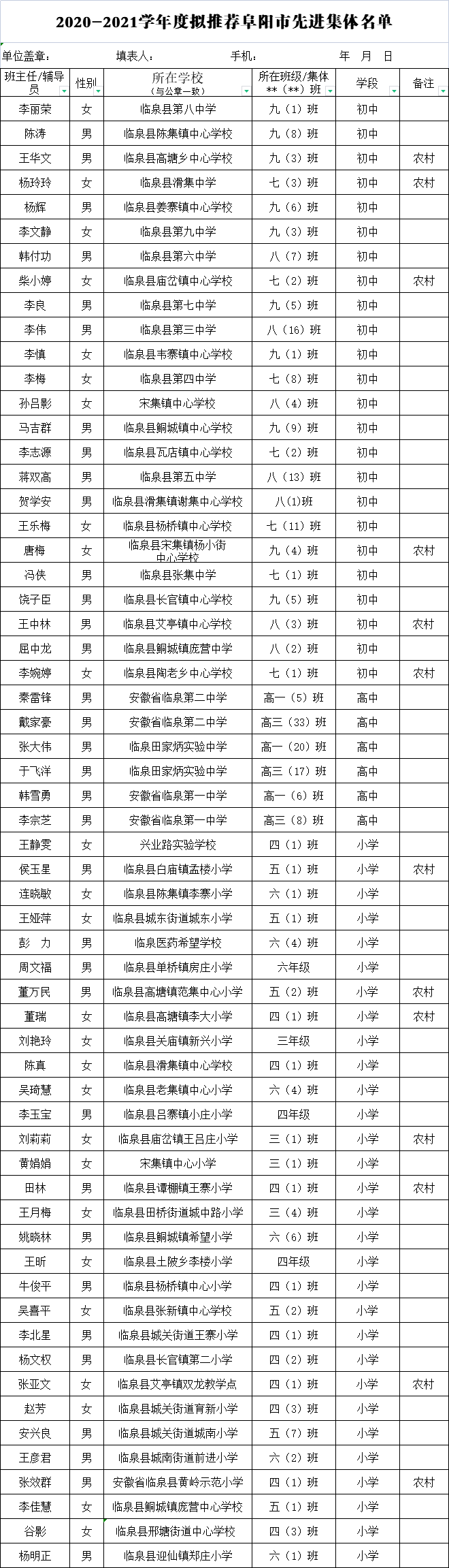 临泉教育局最新公示涉一中二中三中