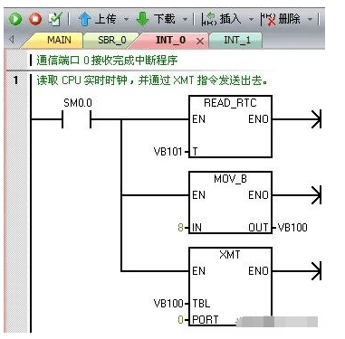 有多少工程师不会: 西门子plc自由口通讯 中断_主程序