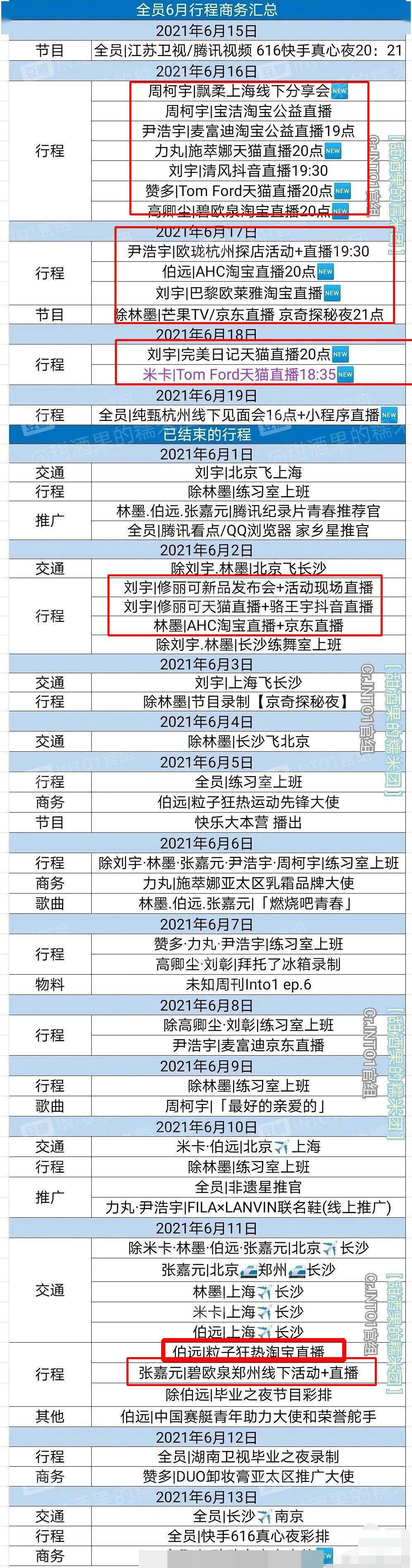 into1真的是出道当男团吗?看行程安排每天都在直播卖货