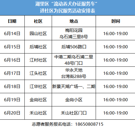 厦门城市养犬文明管理需要大家的共同参与.
