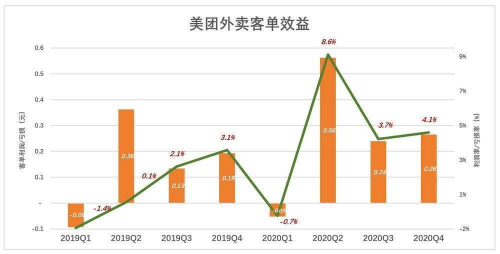 deal卖东西算不算GDP_莲都区招商网 招商网络 莲都区招商引资 优惠政策