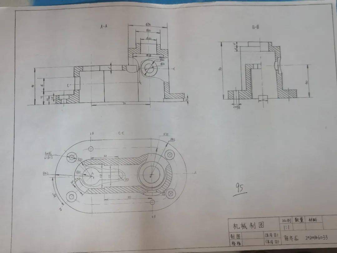 关于机械制图大赛表彰决定