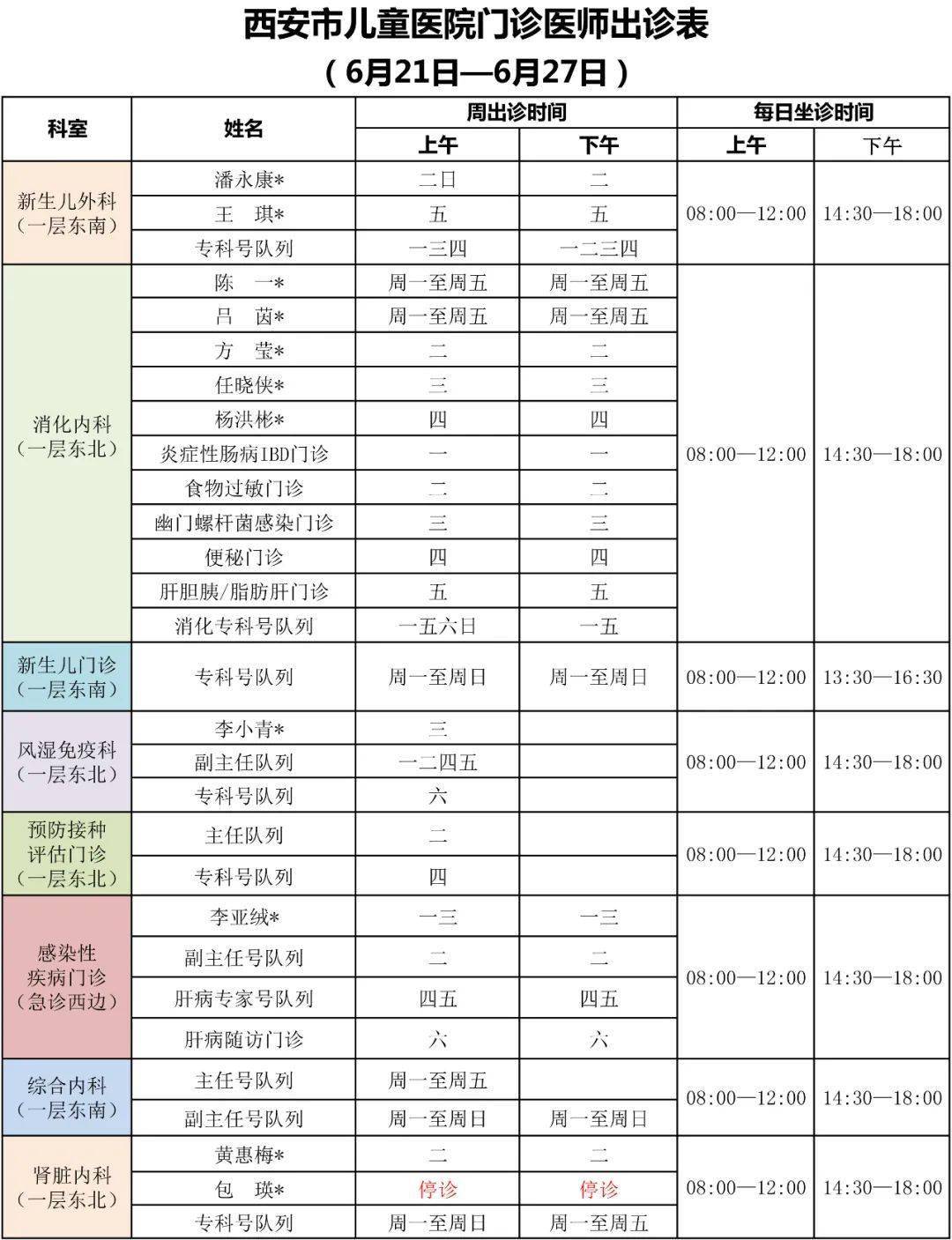 西安市儿童医院门诊医师出诊表(6月21日—6月27日)