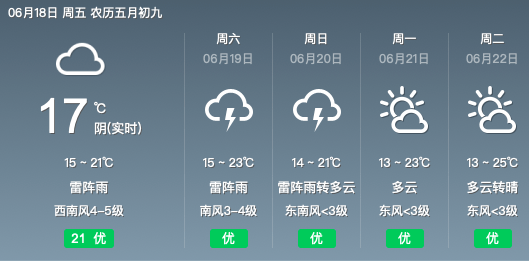 哈市发布冰雹橙色预警!可能伴有弱龙卷!