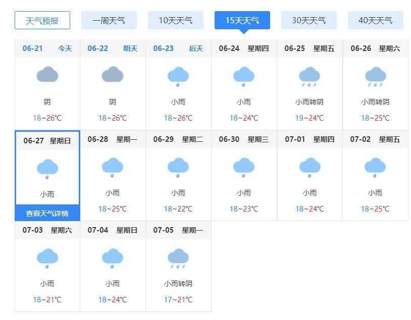 天气变凉快了!