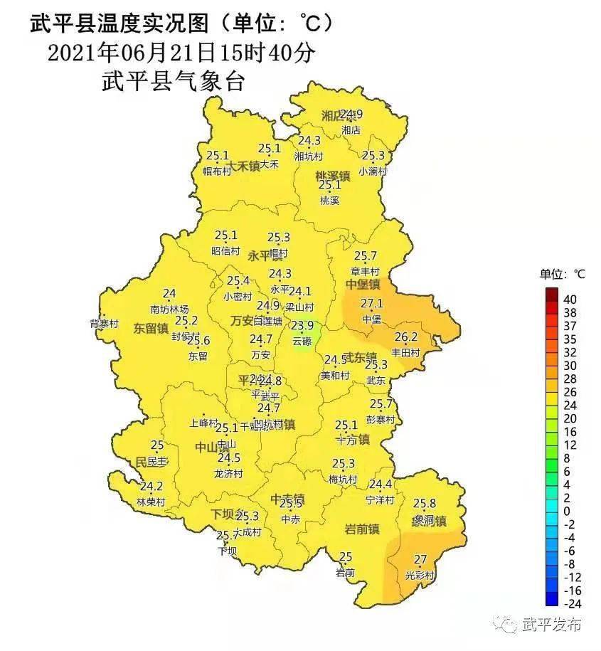 武平启动Ⅳ级应急响应!暴雨 雷电 大风!强对流天气来了