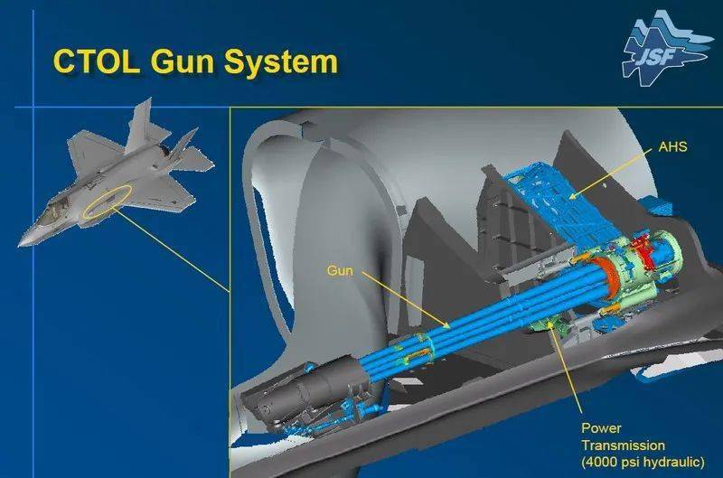 f-35a的机炮系统