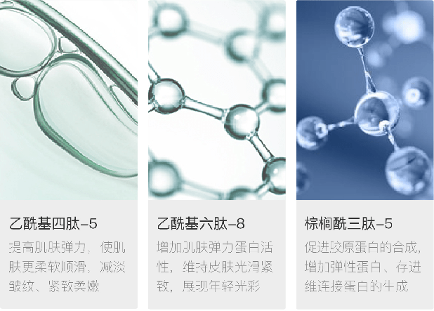 手部肌肤测试 贴上6小时后 同时肌肽可以阻止自由基和糖基化反应