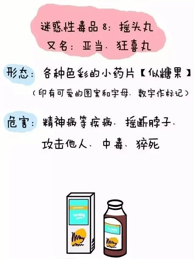 国际禁毒日坚决向毒品说不
