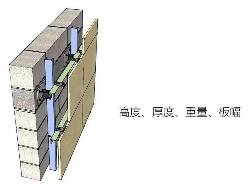 干挂,湿贴,湿挂,干贴这四种石材安装方式,怎么用?