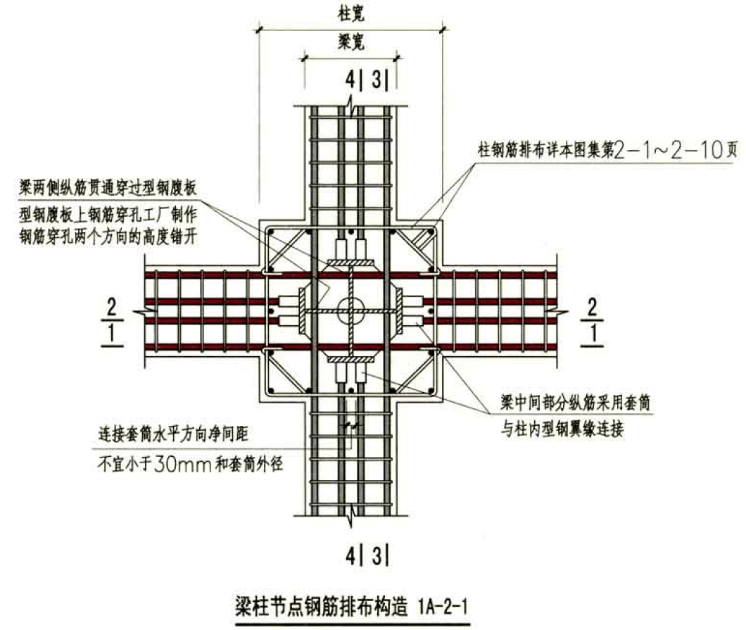 型钢混凝土结构节点如何处理?典范示例!