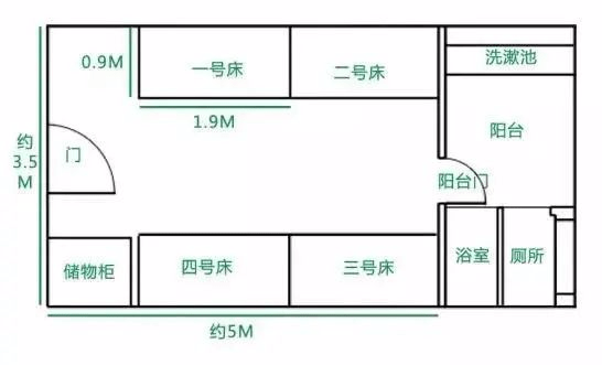 00床类型:上床下桌床位数:4(部分博士宿舍为三人间)▼广州大学城校区3