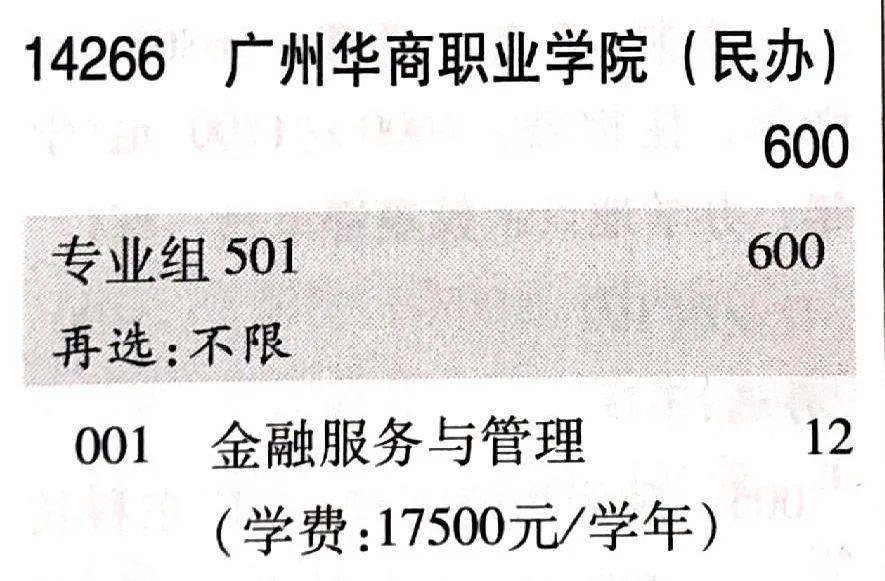 2021广州华商职业学院报考